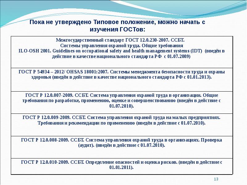 Можно положение. Этапы сертификации системы управления охраной труда в организации:. СУОТ основные требования. Основные положения организации охраны труда школа. Какой перечень документов системы управления охраной труда.