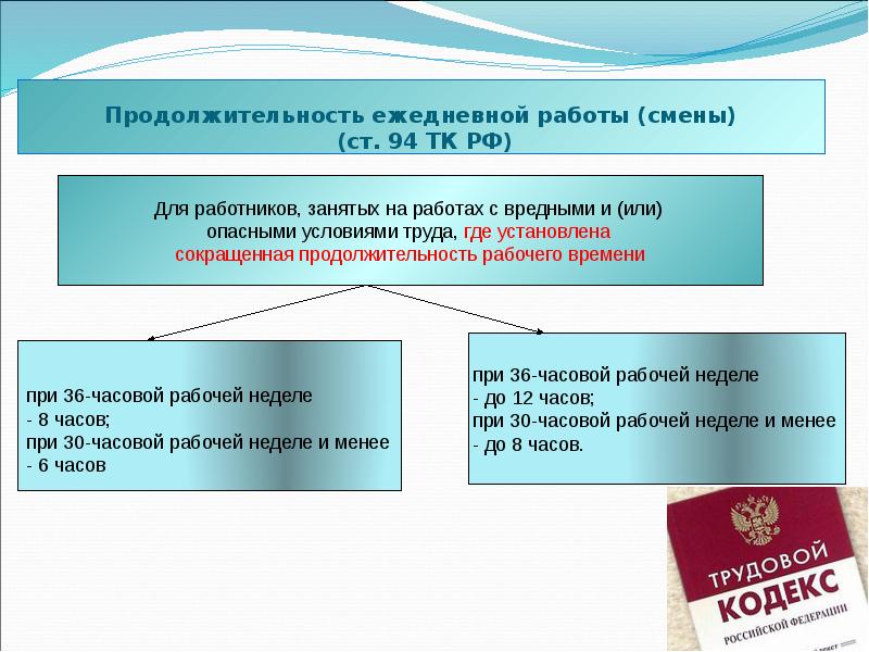 Продолжительность ежедневной смены. Продолжительность ежедневной работы. Максимальная Продолжительность ежедневной работы. Продолжительность ежедневной работы смены таблица.