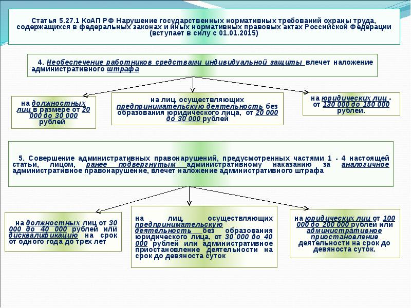 В разработке проекта закона субъекта о правах и гарантиях граждан при принятии экологических решений