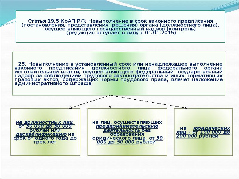 Характеристика нормативно правовых предписаний. Правовые основы охраны труда. Нормативно правовые предписания. Нестандартные нормативно правовые предписания. Правовые основы охраны труда презентация.