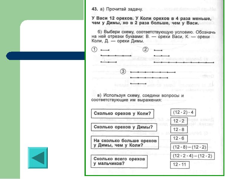 Прочитай условие. У Васи 12 орехов у коли орехов в 4 раза меньше. У Васи 12 орехов у коли в 4 раза меньше орехов чем у Димы схема. Решение задачи у Димы 12. У коли было орехов 1 класснику.