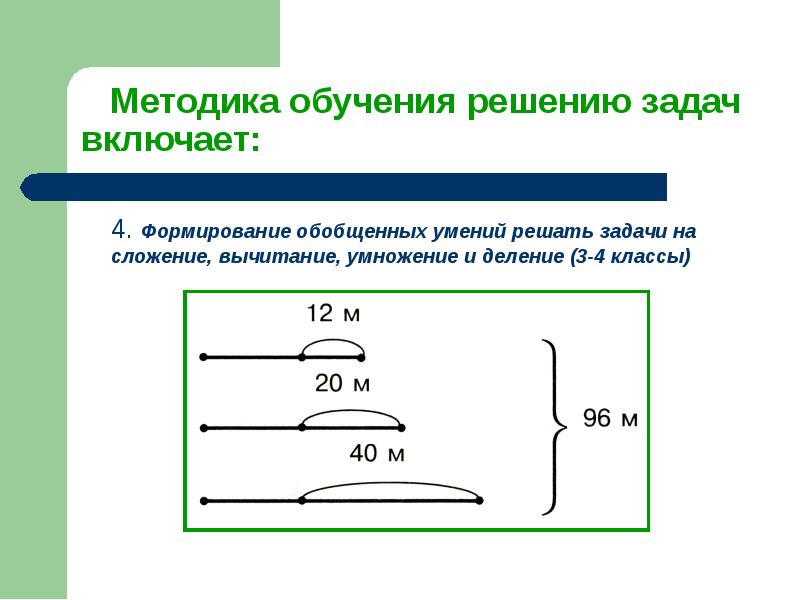 Схема задачи на деление