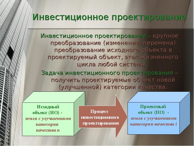 Инвестиционный проект определение