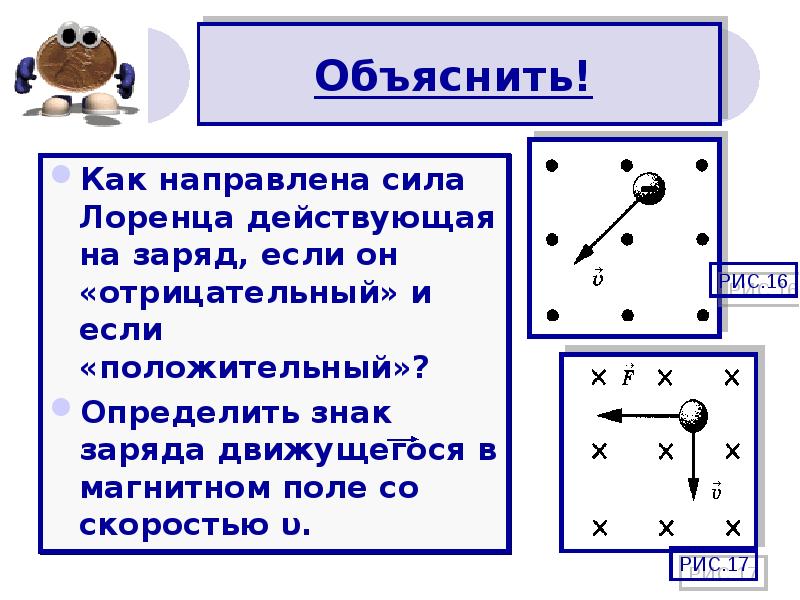 Как направлена сила