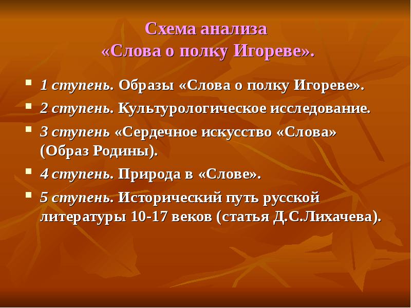 Слово литература. Слово и образ в литературе. Слово о полку Игореве памятник древнерусской литературы. Слово образ.