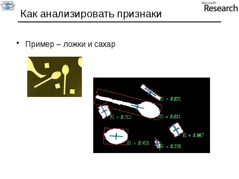 Анализирующие признаки