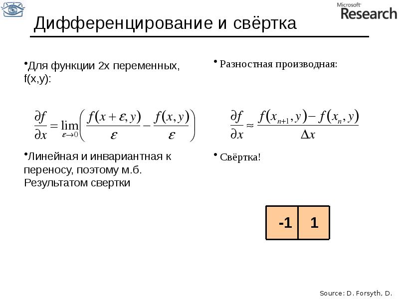 Найти изображение свертки функции