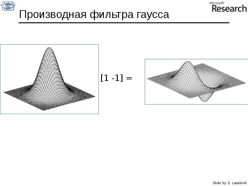 Фильтр гаусса