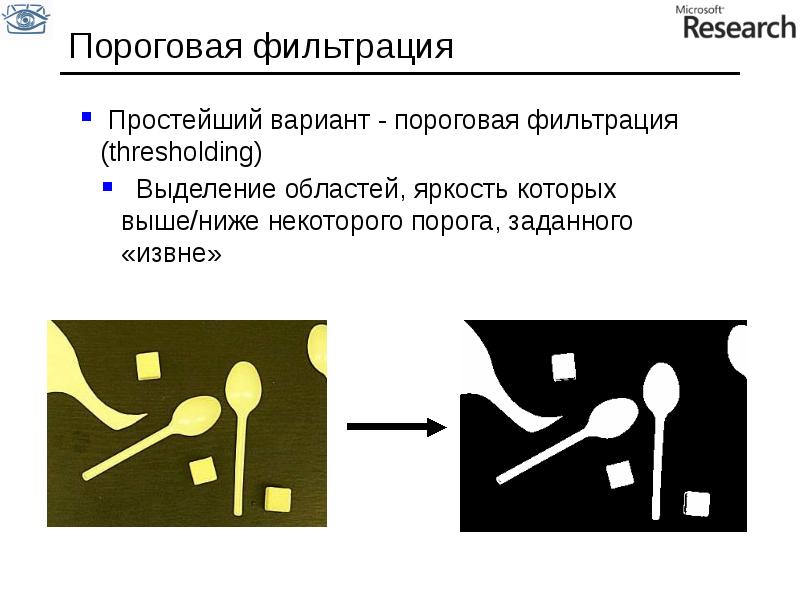 Фильтрация изображений это