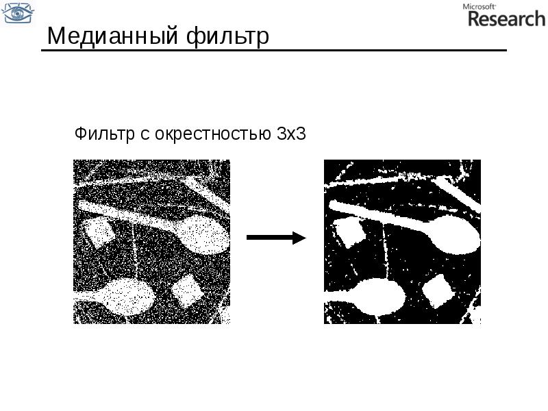 Фильтр собеля для изображений