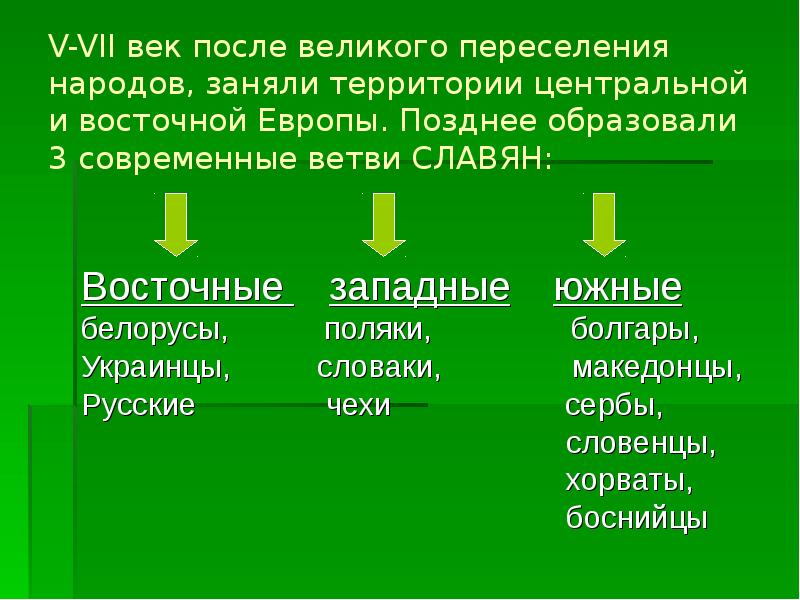 Заполните схему обозначьте ветви славян а также народы которые к каждой из ветвей относятся