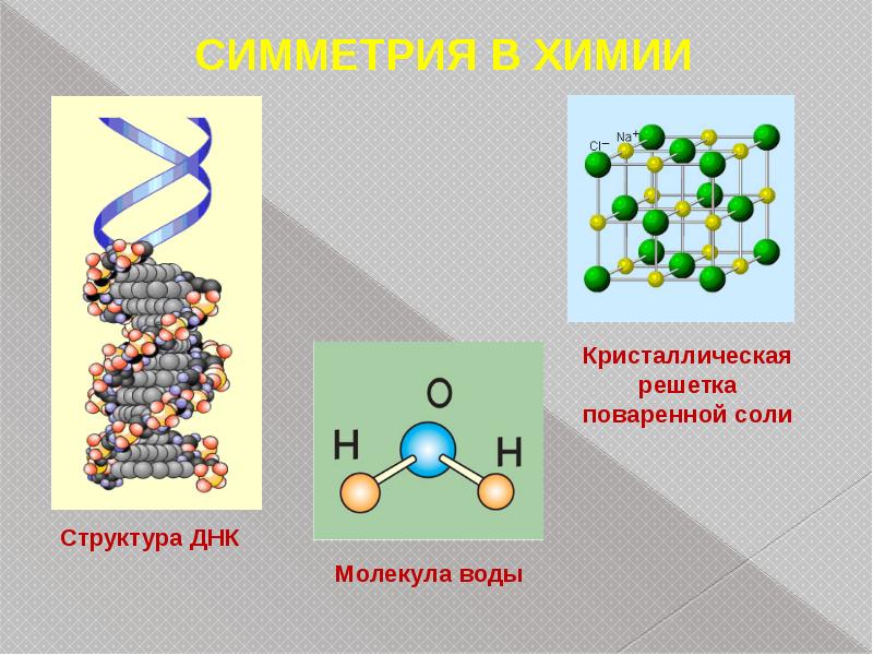 Структура соли. Кристаллическая решетка соли. Модель молекулы поваренной соли.