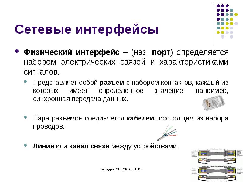 Физические интерфейсы сетей