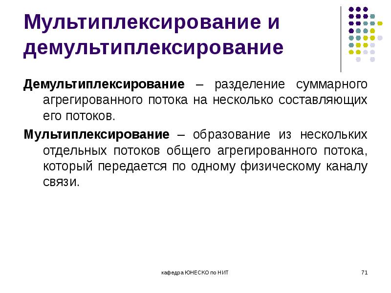 Определение слова кодекс. Понятие малой группы. Аппаратное и программное обеспечение сети 8 класс. Определение слова кодекс. Свидетельствование верности копии документов и выписок из них.
