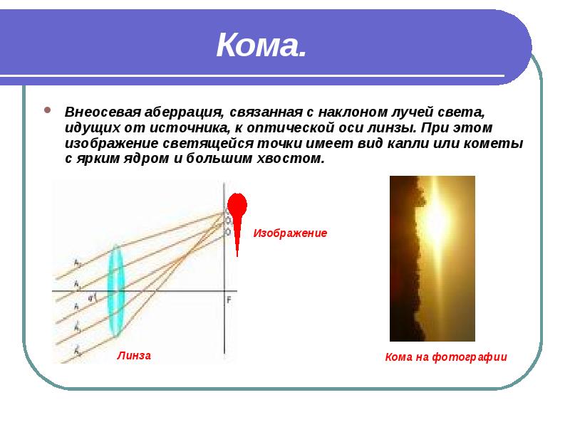 Нарисуй свою мечту аберрация