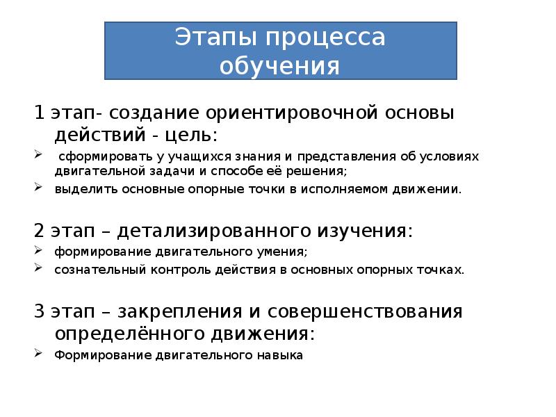 Для построения схемы ориентировочной основы действия обычно выделяются