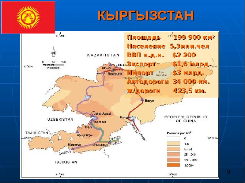 Кыргызстан сколько км. Площадь Киргизии в кв.км.