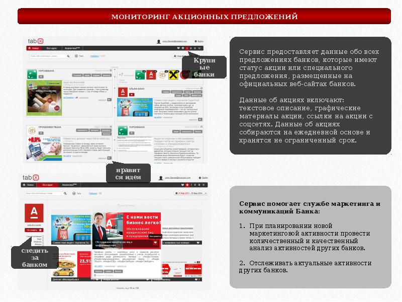 Какой сайт предоставляет сервис вопросов и ответов. Специальное предложение банка. специальные предложения банков. сервис банка. другие предложения банков.