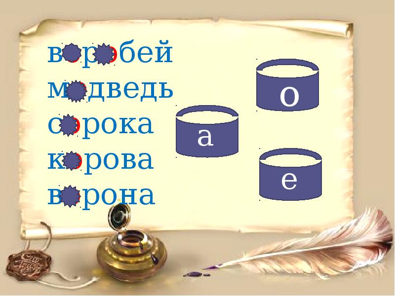 Значение слова язык 2 класс. Лексическое значение слова это. Доклад значение слова. Что значит слово доклад. Слова из словаря 3 класс презентация.