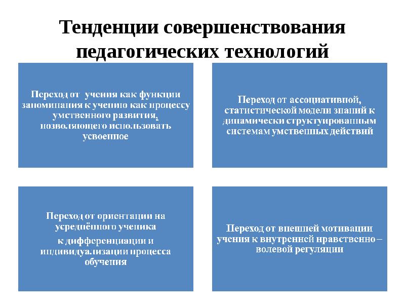 Тенденцией называется. Тенденции развития и совершенствования педагогических технологий. Тенденции развития современных образовательных технологий.. Тенденции развития и совершенствования образовательных технологий. Тенденции совершенствования это.