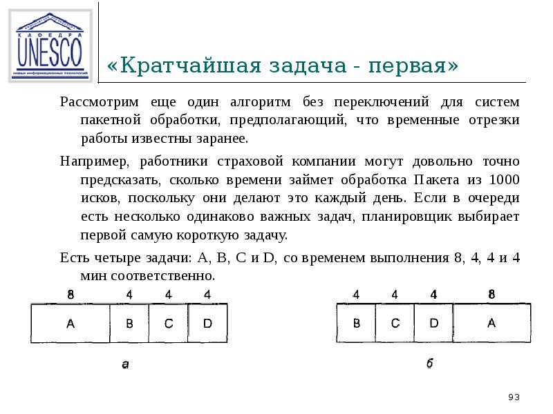 Короткая задача. Кратчайшая задача - первая. «Кратчайшая задача первая» схема алгоритма. Задачи по краткому изображению процессов. Короткие задачи.