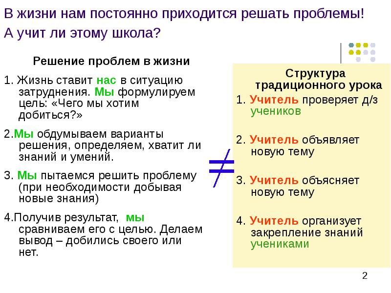 Часто приходится. Приходится решать проблему. Какие проблемы доводилось решать. Через что решить проблему на уроке. Какие проблемы тебе доводилось решать и как ты их решал.