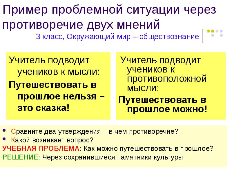 Через ситуации. Проблемная ситуация пример. Проблемные ситуации в начальной школе примеры. Проблемные ситуации в школе примеры. Пример проблемной ситуации на уроке.