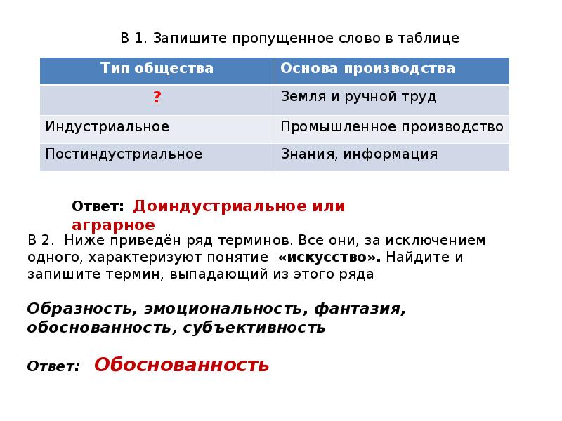 Задания егэ обществознание. Задание по обществознанию. Вариант егэ обществознание. Задания егэ по обществознанию 2021. Конституция рф егэ обществознание 2022.