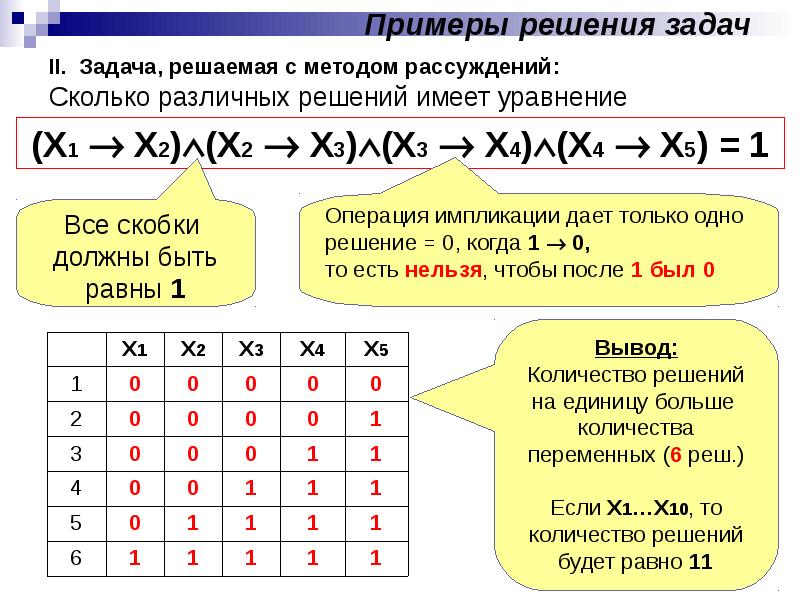 Найти количество решений. Примеры решения задач на логику. Задачи на логику Информатика. Решение логических задач Информатика. Примеры логических задач.