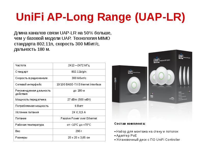 Unifi long range. Инструкция uap1-300. Антенна UNIFI long range радиус действия.