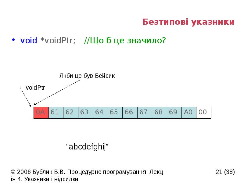 Безтипові указники
void *voidPtr; //Що б це значило? Безтипові указники
void *voidPtr; //Що б це значило?
