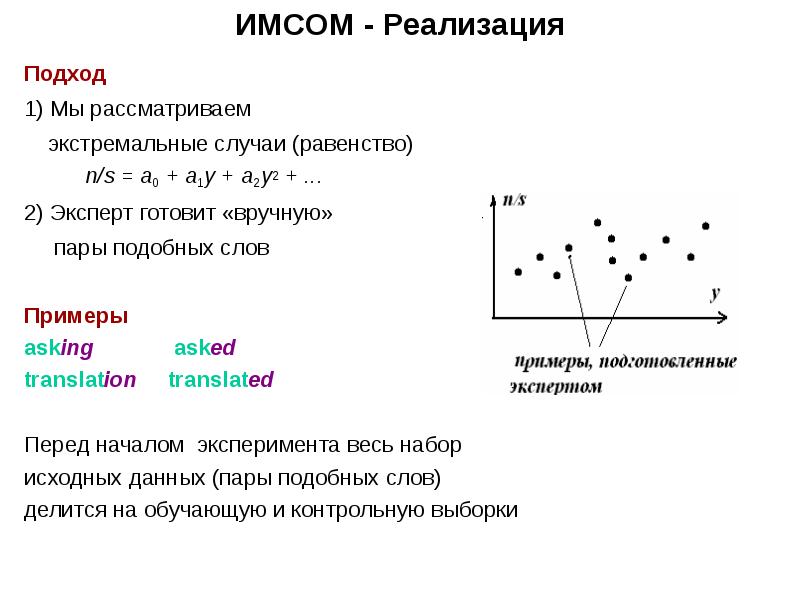 В случае равенства очков. Индуктивное моделирование пример. Индуктивный текст пример.