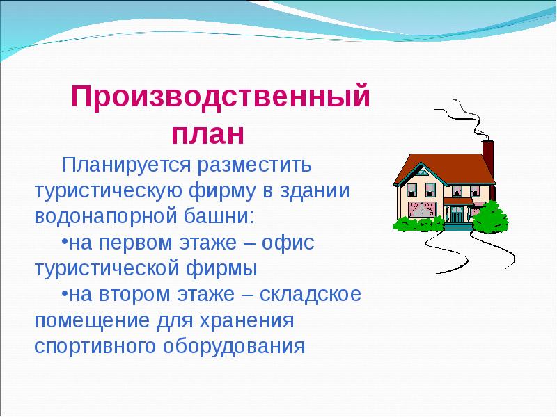 Презентация бизнес план турфирмы