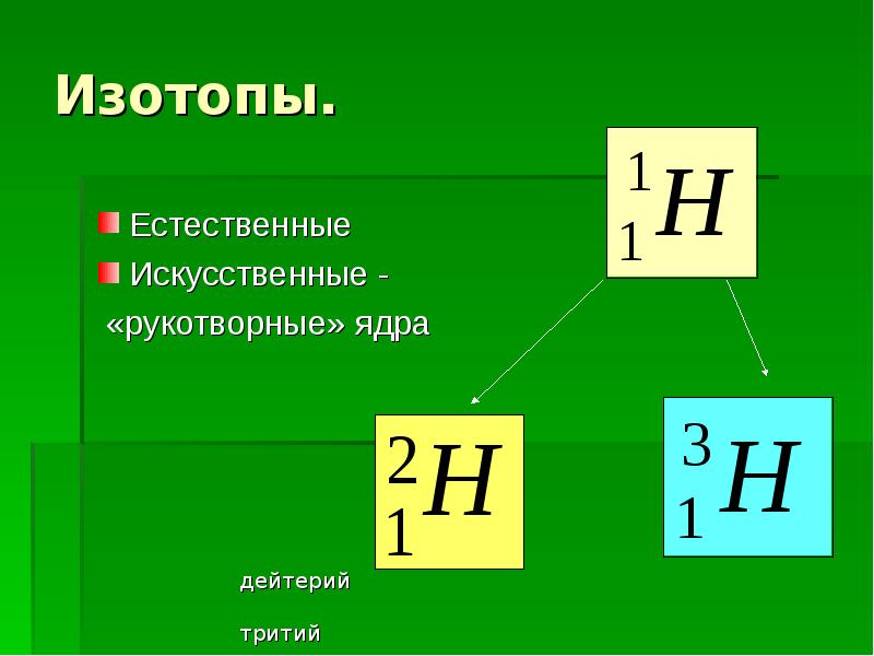 Энергия связи трития. Атомная масса трития. Естественные и искусственные изотопы. Тритий формула. Тритий с греческого.