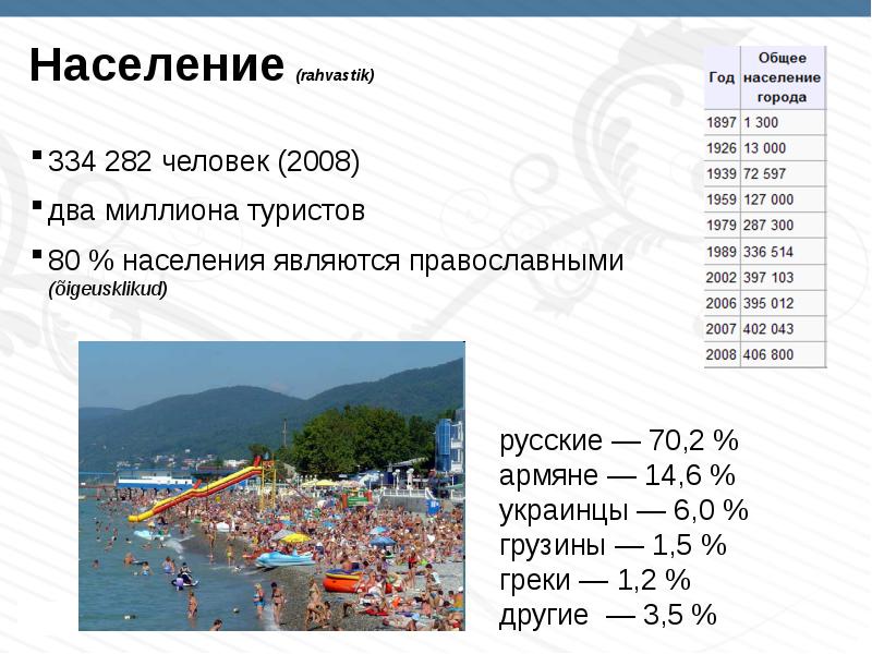 Сочи презентация география