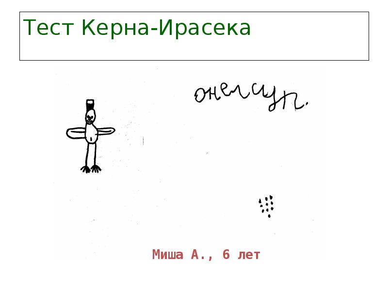 Тесты школьной зрелости керна йирасека презентация