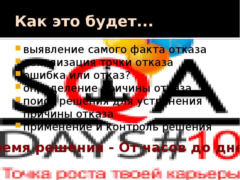 Факт отказа. Точка отказа. Чем отказ отличается от сбоя. В каком случае сбой отказ и ошибка соотносятся верно.