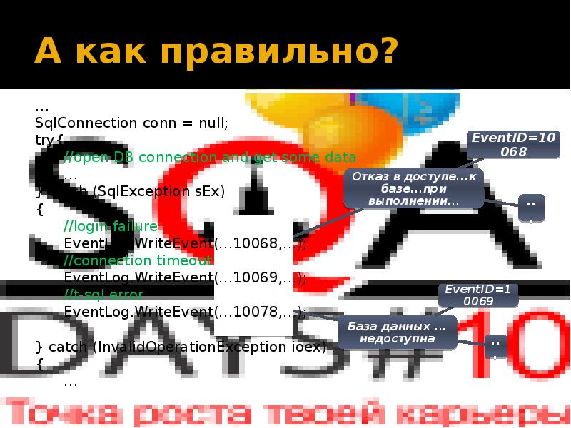 Is null это. Is null это