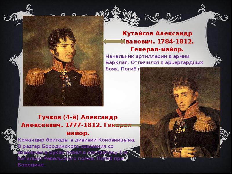 Генералам 12 года текст. Кутайсов генерал 1812. Генералам 1812 года Цветаева. Генерал Тучков герой 1812.