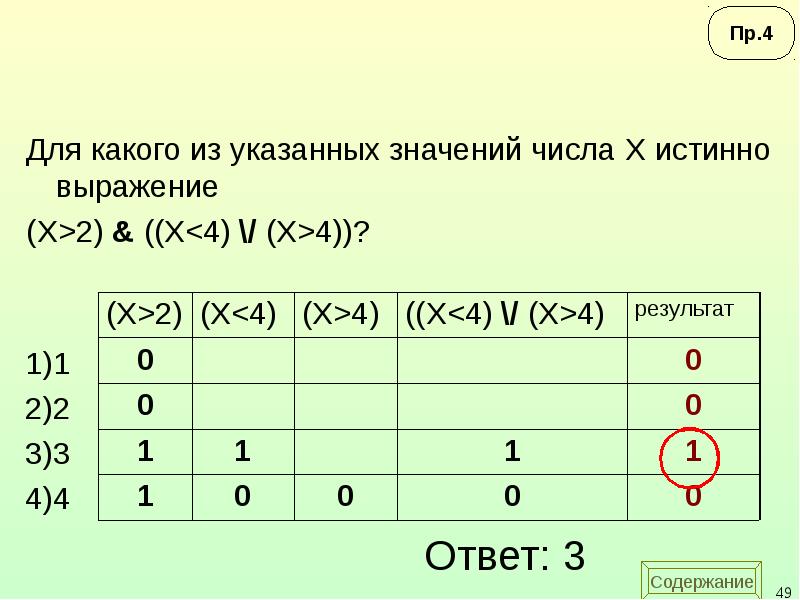 2 2 2 истинный ответ. Для какого из указанных значений x. Для какого из указанных значений числа. Для какого из указанных значений числа x истинно высказывание. Для каждого из указанных значений х истинно выражение.