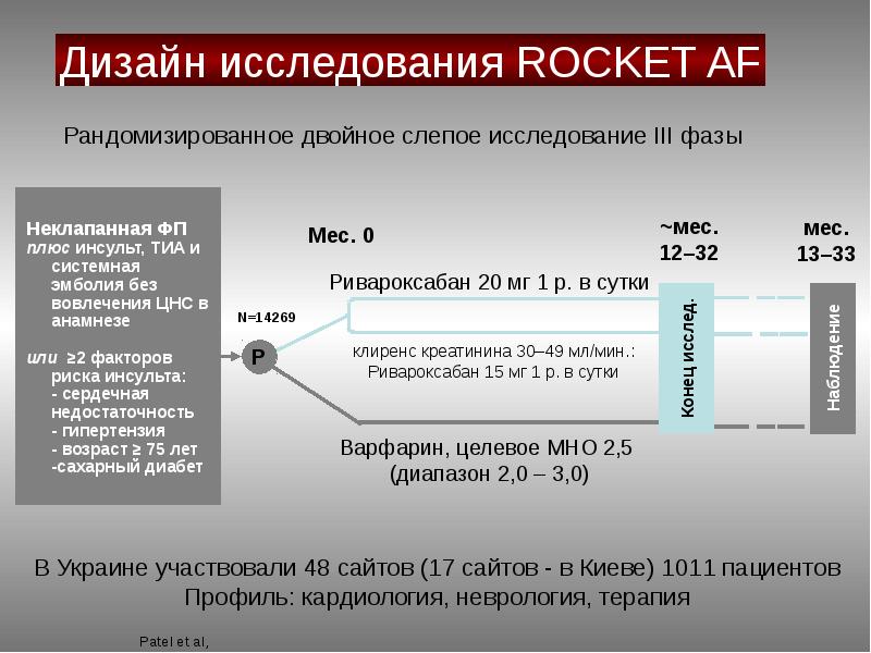 Переход с варфарина на ксарелто схема