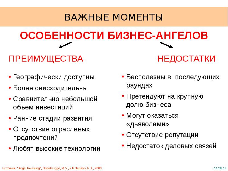 Особенности финансирования инновационных проектов бизнес ангелами