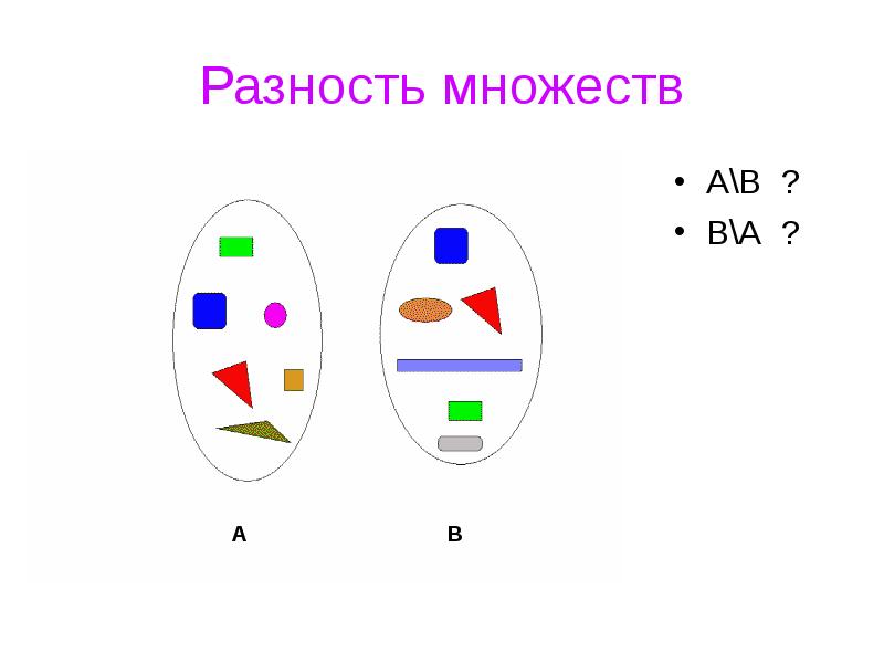 Презентация на тему множества для дошкольников