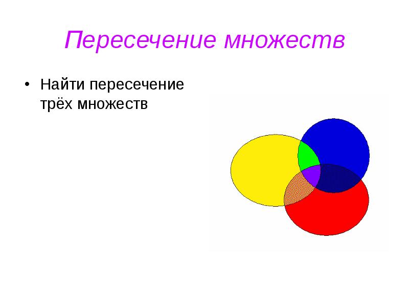 Пересечение 3 множеств