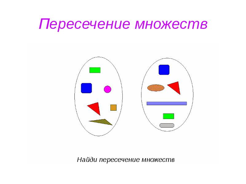 Составление и классификация множеств знаки и. Задания на объединение множеств. Пересечение множеств. Объединение множеств для дошкольников. Задания на объединение множеств для дошкольников.