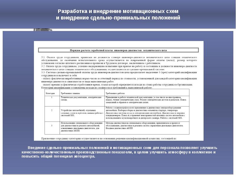 Разработка положения. Премиальное положение для работников вспомогательного производства. Сдельной премиальное положение для крановщиков. Премиальное положение мастера на производстве. Премиальное положение же.