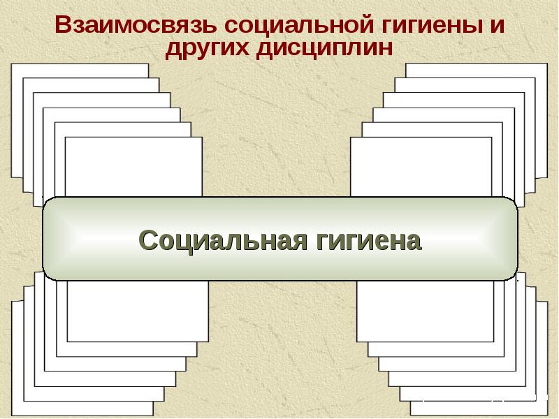 Взаимосвязь социальной. Взаимосвязь социальной гигиены и других дисциплин. Взаимосвязь гигиены с другими дисциплинами. Социальная гигиена и организация здравоохранения как наука.