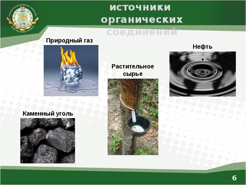 Нефть природный газ каменный уголь. Источники органических соединений. Природные источники органических веществ. Сырьевые источники органических соединений. Источники органического вещества на земле.