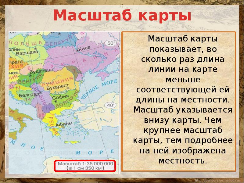 Что такое карта что такое масштаб