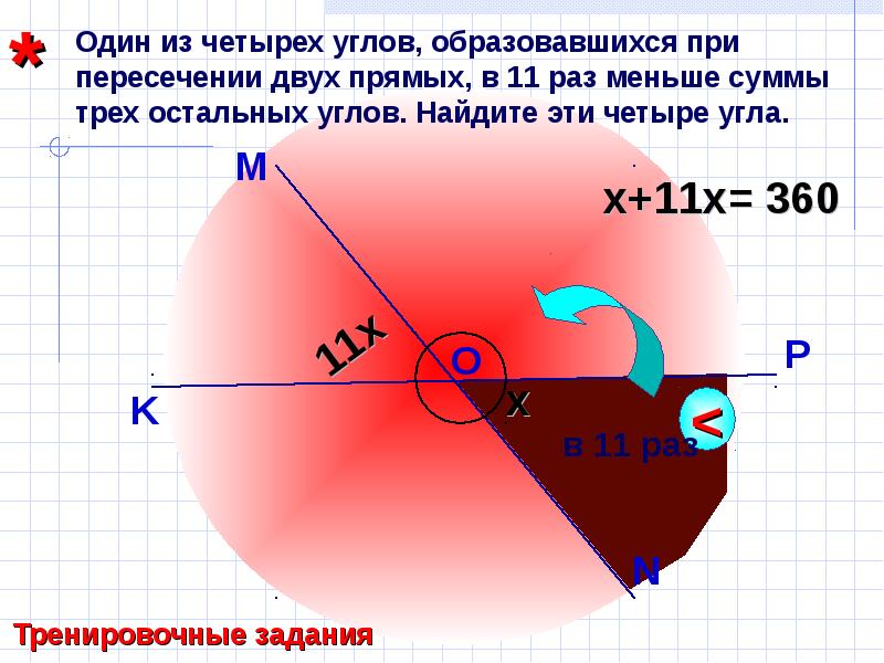 Угол вертикальный углу при вершине. Угол вертикального соответствия. Смежные угол в четыре раза меньше. Угол, образованный вертикалью и задней поверхностью. Вертикальный угол в 11 раз меньше смежного.